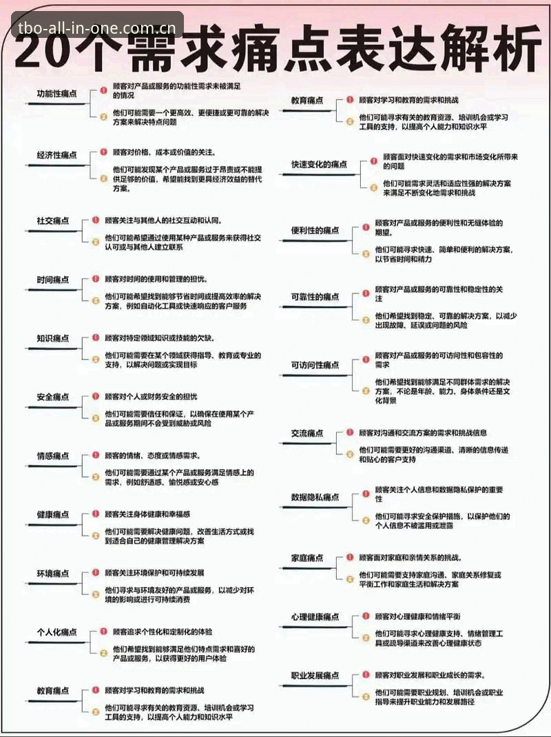 天博数据平台最新动态：从用户痛点解析体育数据服务的核心价值